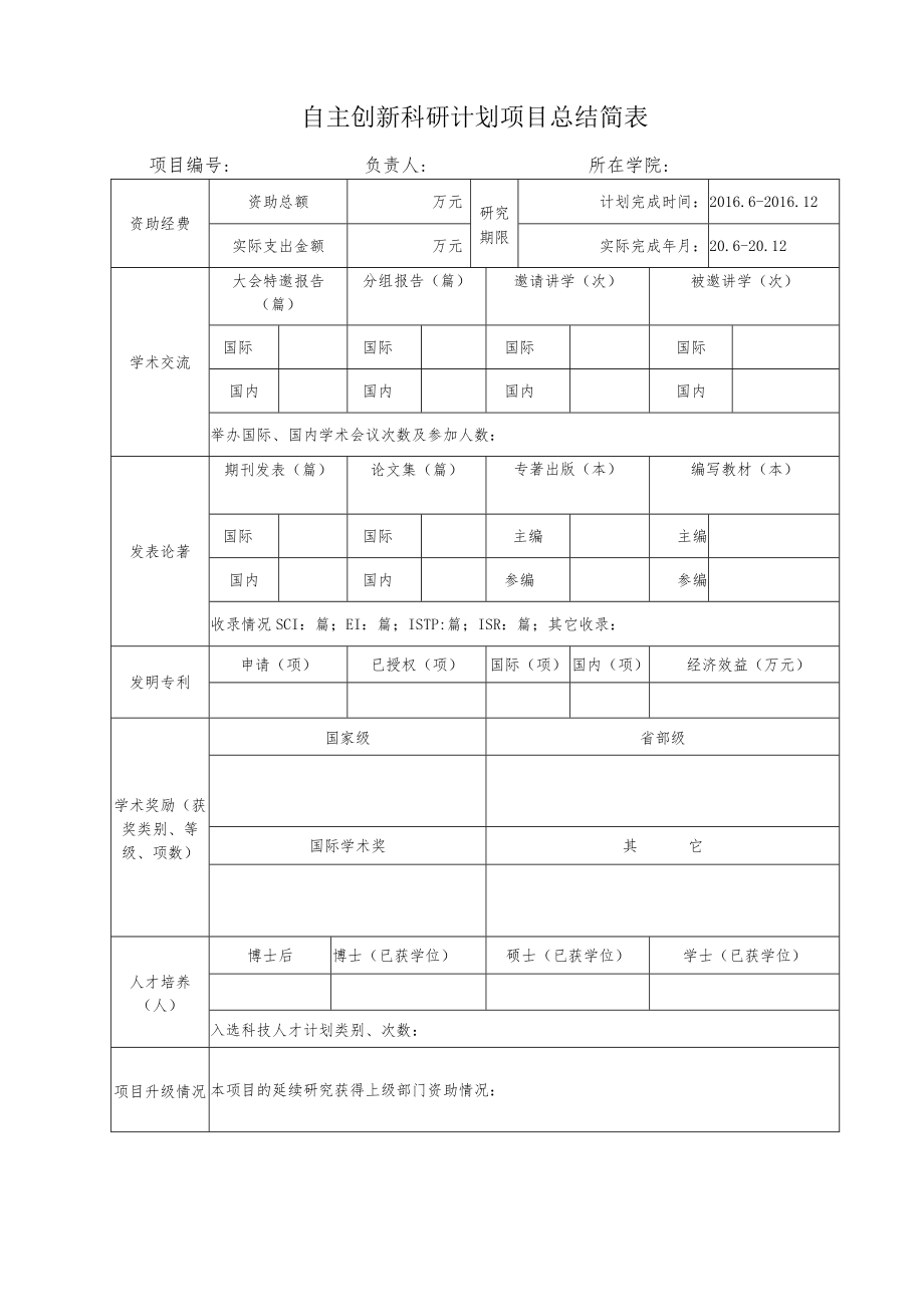 自主创新科研计划项目总结简表.docx_第1页