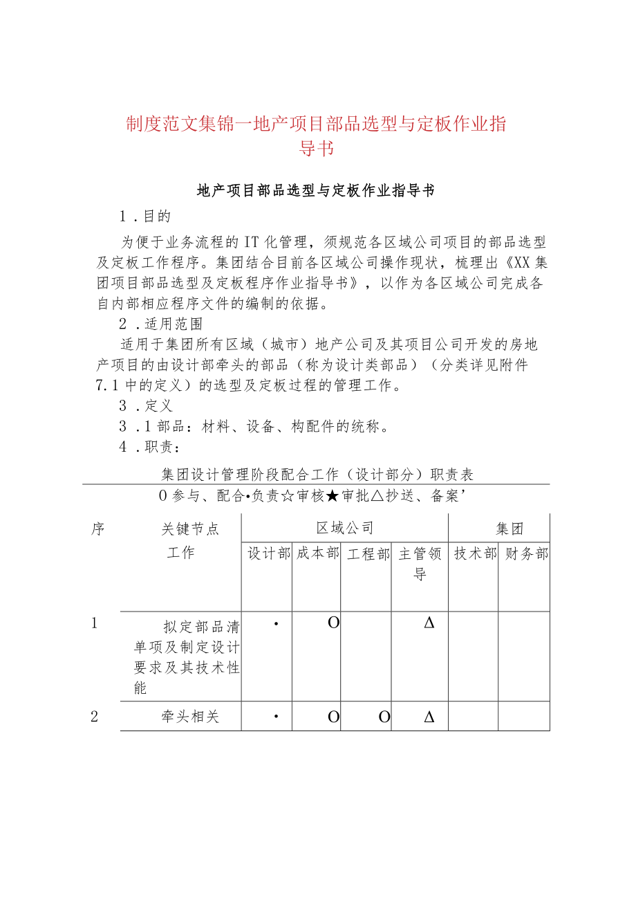 地产项目部品选型与定板作业指导书.docx_第1页