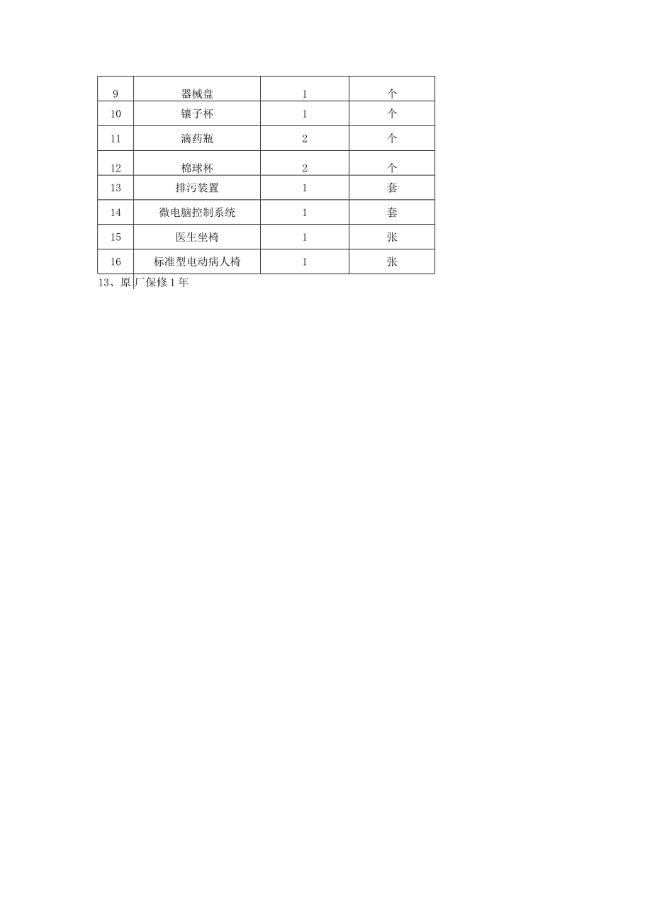 耳鼻喉综合治疗台用户需求书.docx_第2页