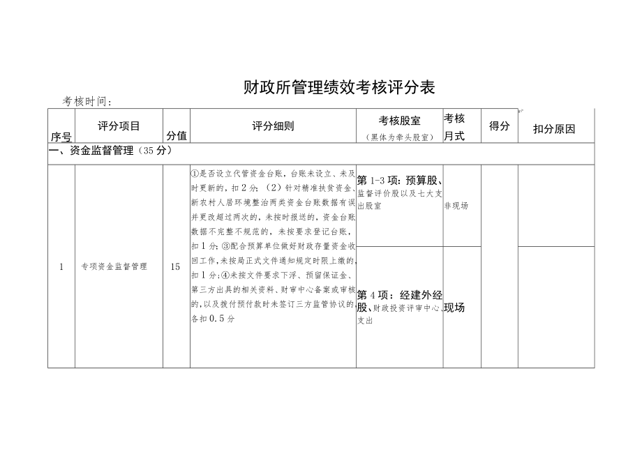 考核时间：.docx_第1页