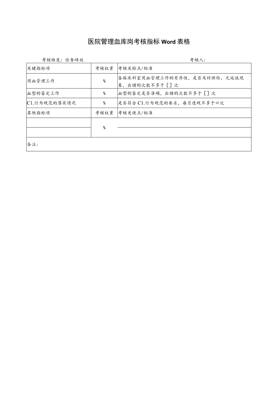 医院管理血库岗考核指标Word表格.docx_第1页