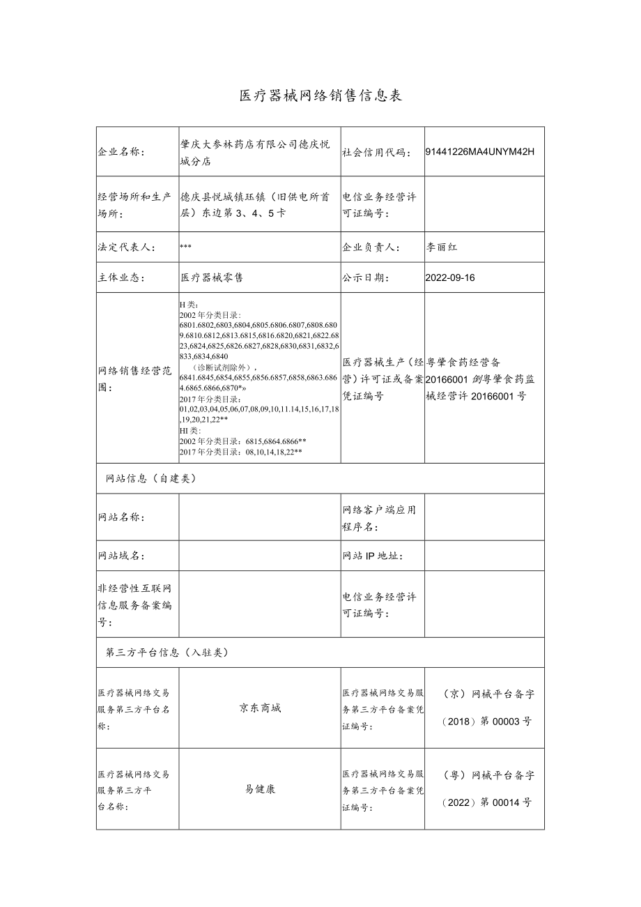 医疗器械网络销售信息表.docx_第1页