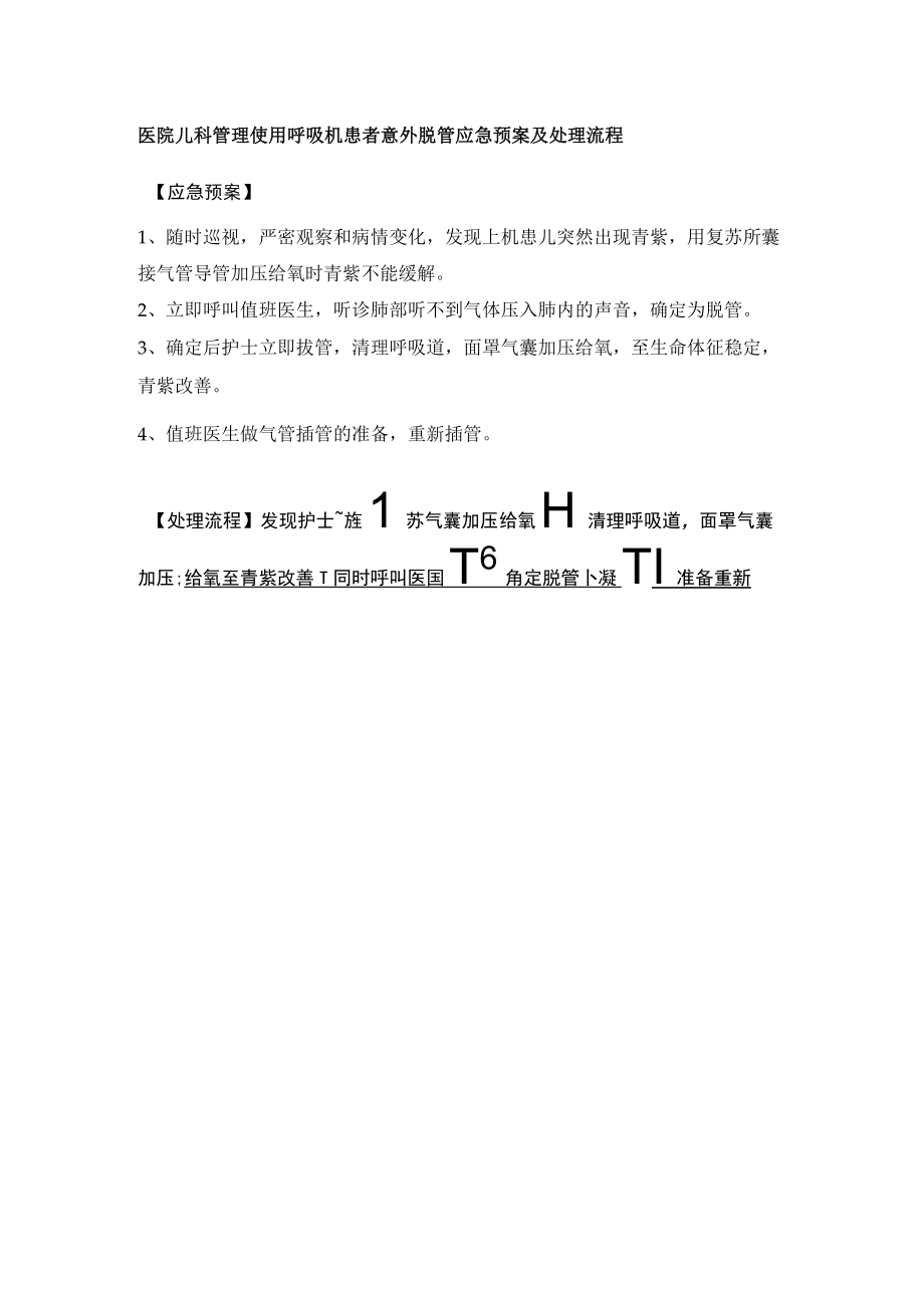 医院儿科管理使用呼吸机患者意外脱管应急预案及处理流程.docx_第1页