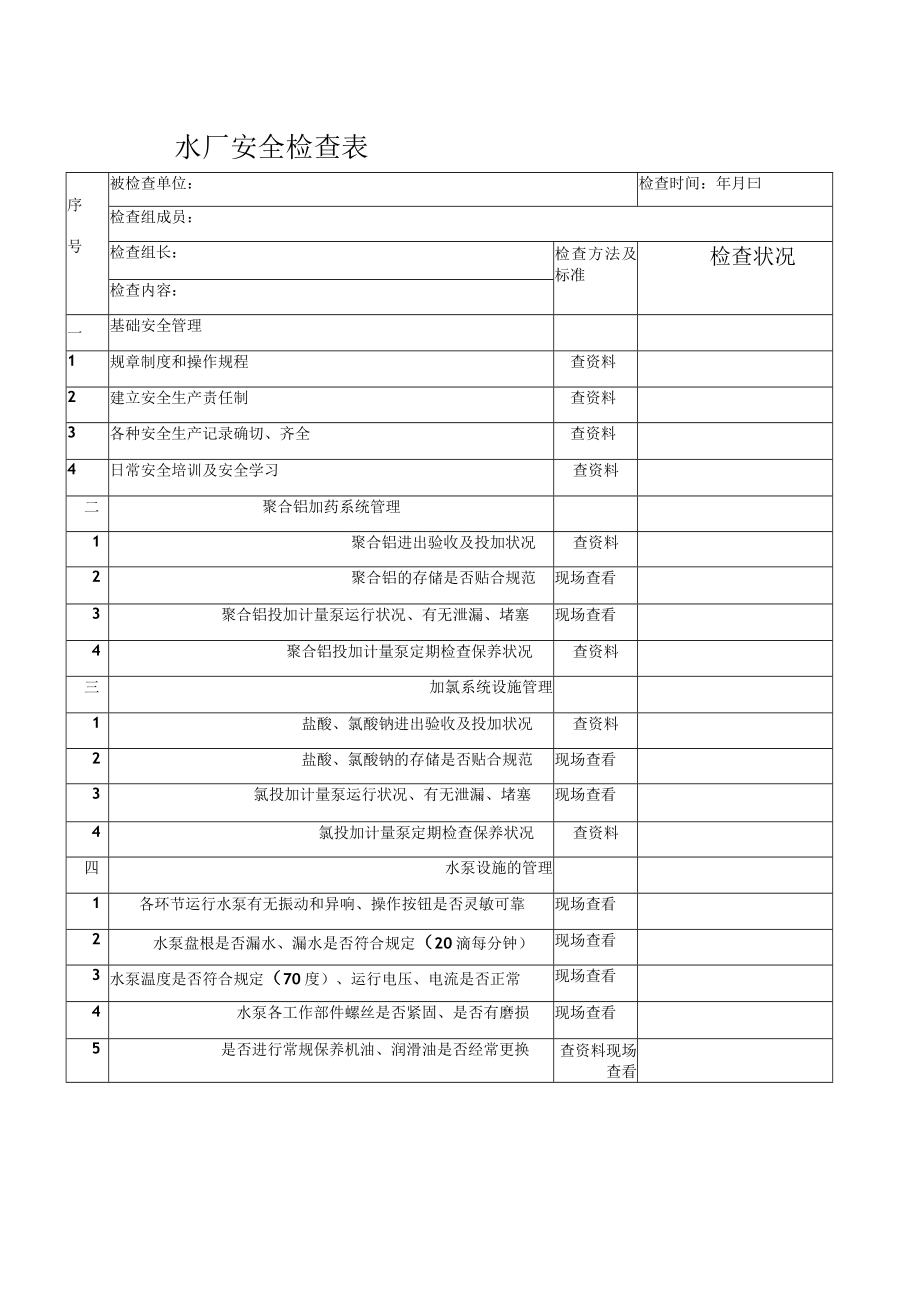 自来水厂安全检查表.docx_第1页