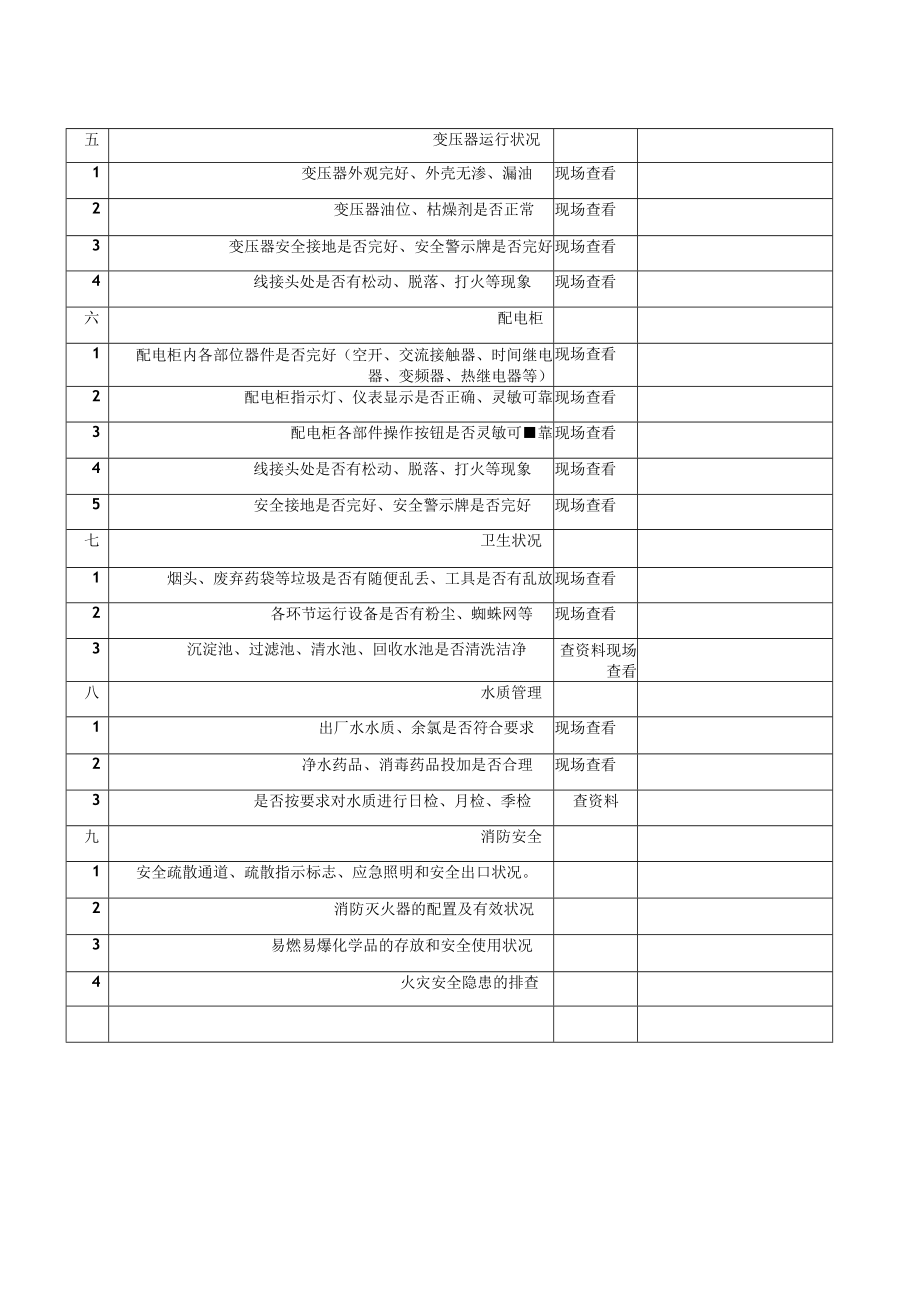 自来水厂安全检查表.docx_第2页