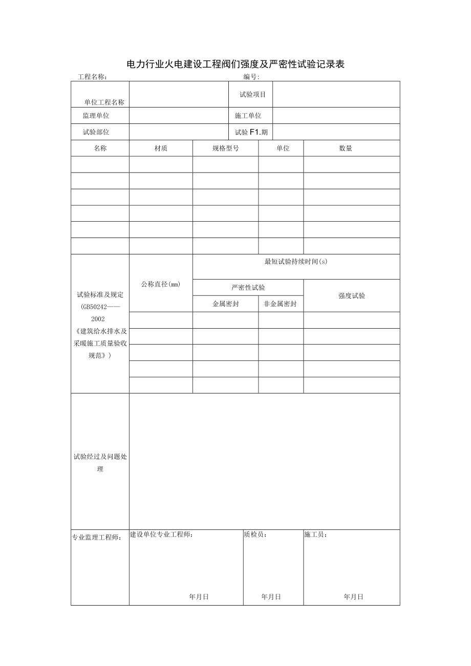 电力行业火电建设工程阀们强度及严密性试验记录表.docx_第1页