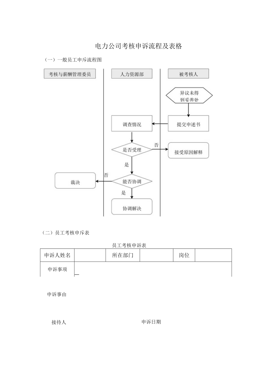 电力公司考核申诉流程及表格.docx_第1页