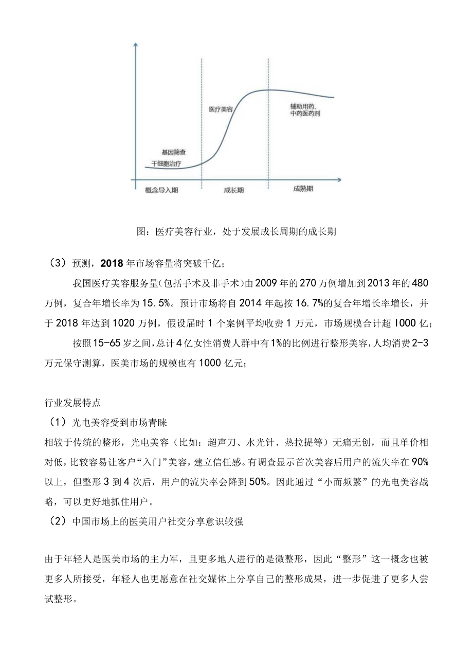 医疗美容5大基本要点.docx_第3页