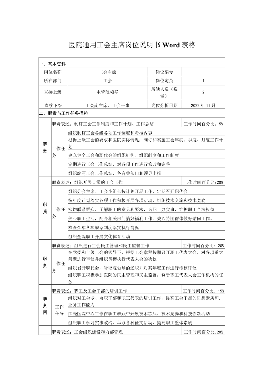 医院通用工会主席岗位说明书Word表格.docx_第1页