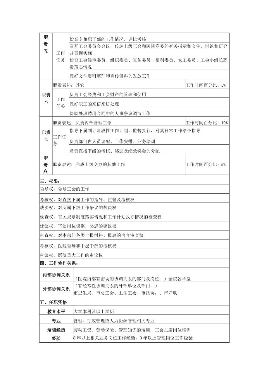 医院通用工会主席岗位说明书Word表格.docx_第2页