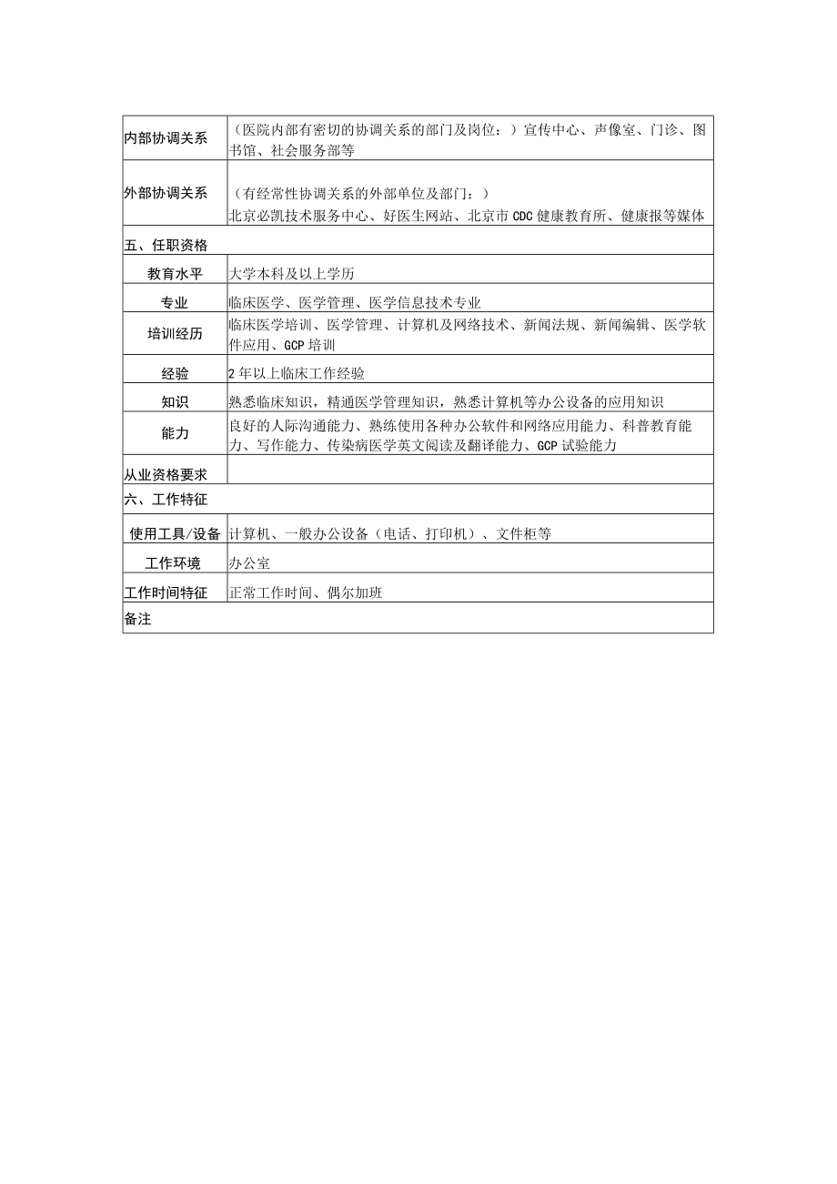 医院通用医务科医学情报室职员岗位说明书Word表格.docx_第2页