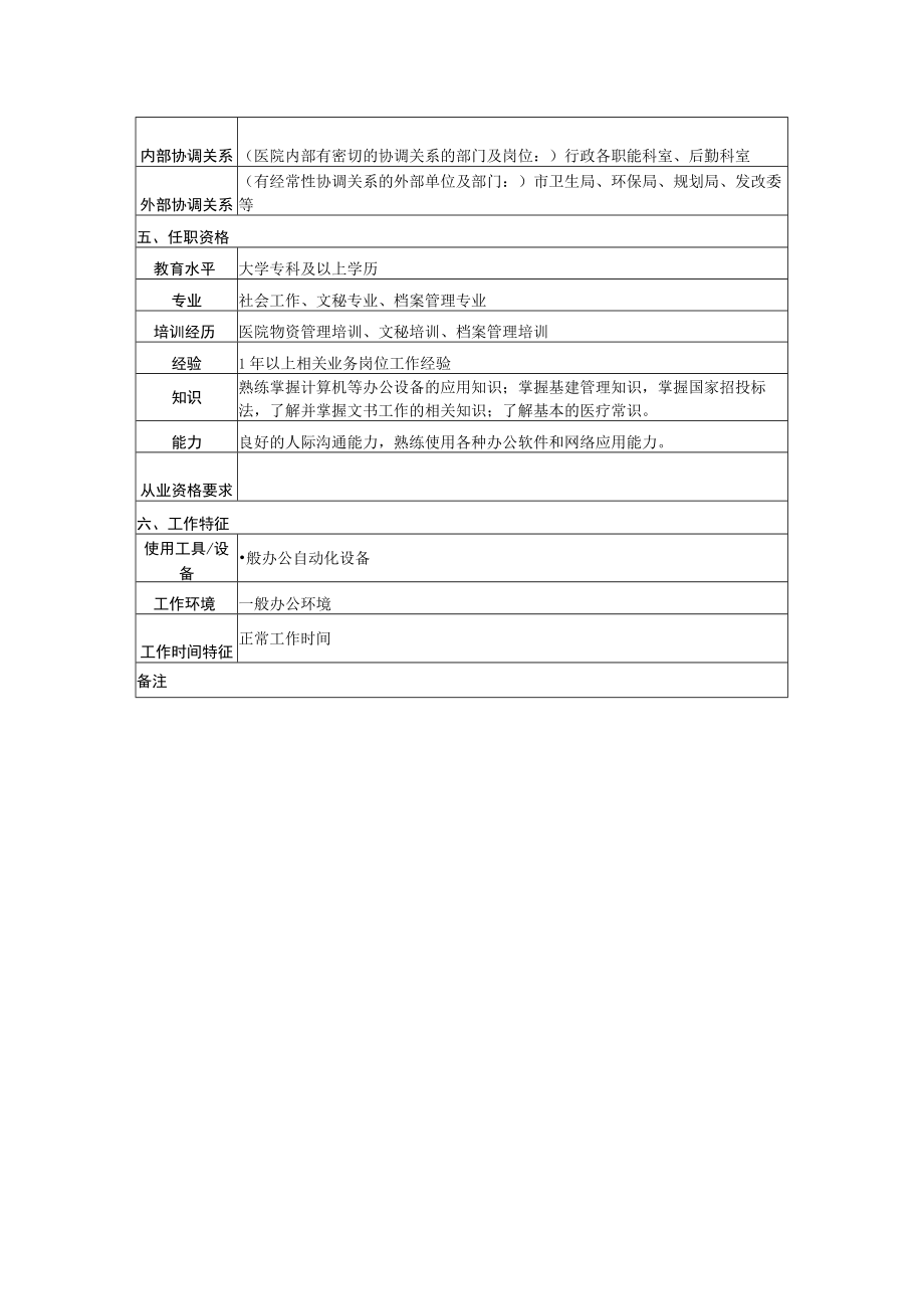 医院通用新院筹建办公室科员（内勤）岗位说明书Word表格.docx_第2页