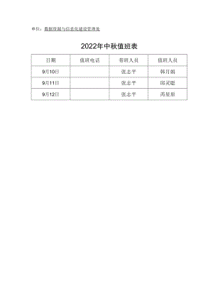 单位数据资源与信息化建设管理处2022年中秋值班表.docx