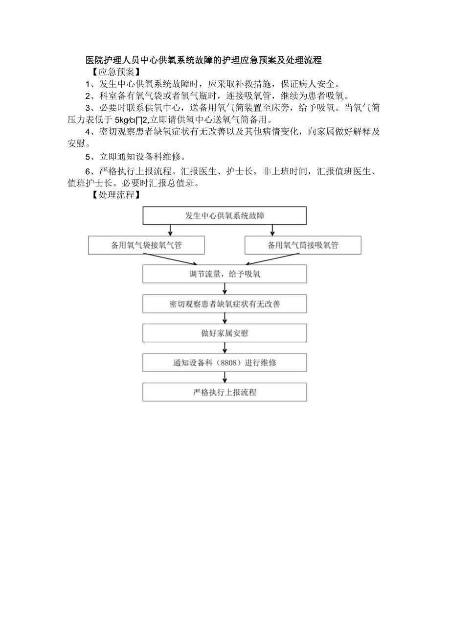 医院护理人员中心供氧系统故障的护理应急预案及处理流程.docx_第1页