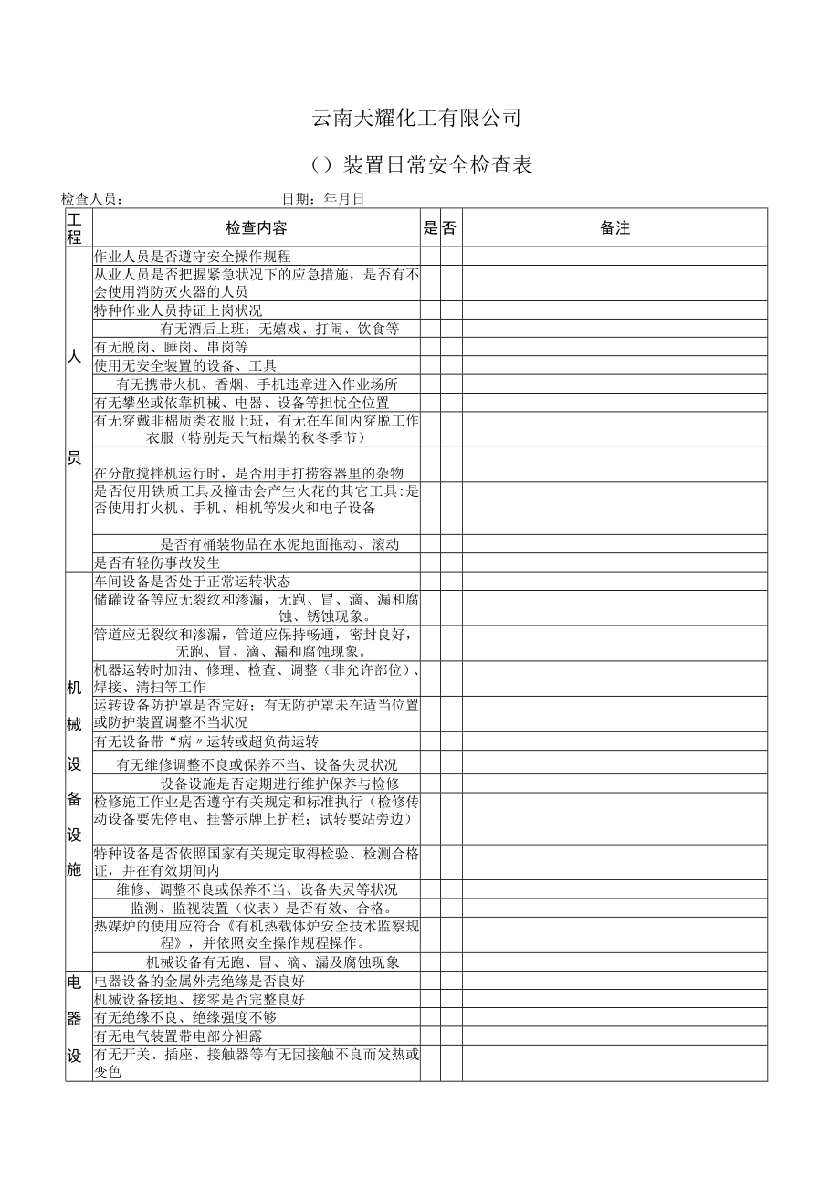 装置日常安全检查表-例.docx_第1页