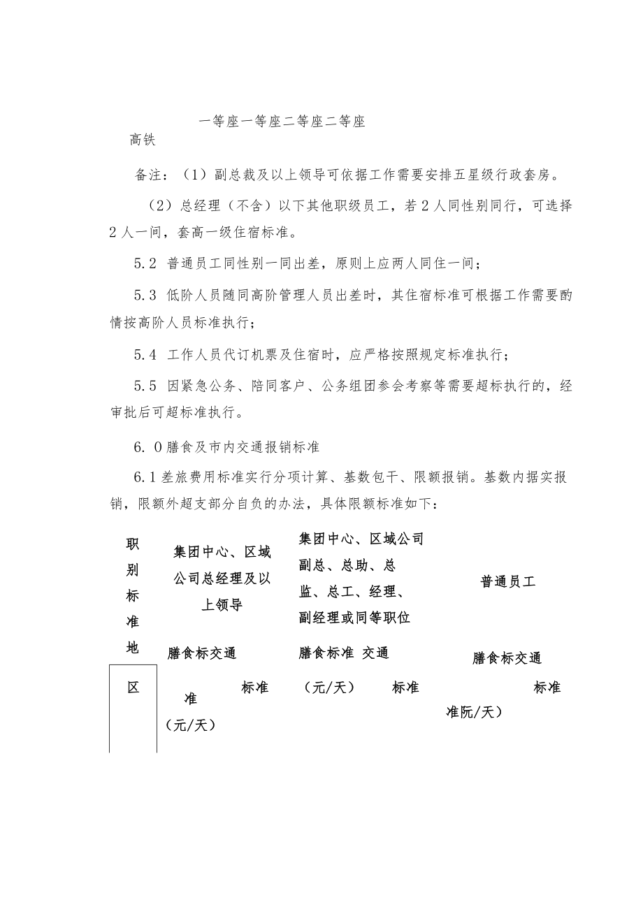 制度范文集锦--出差管理制度.docx_第3页