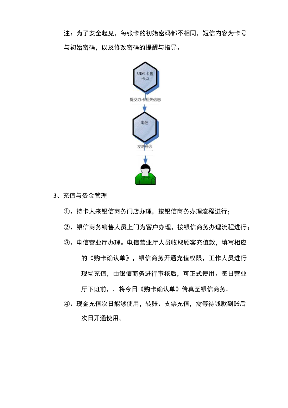 电信项目合作流程方案.docx_第3页