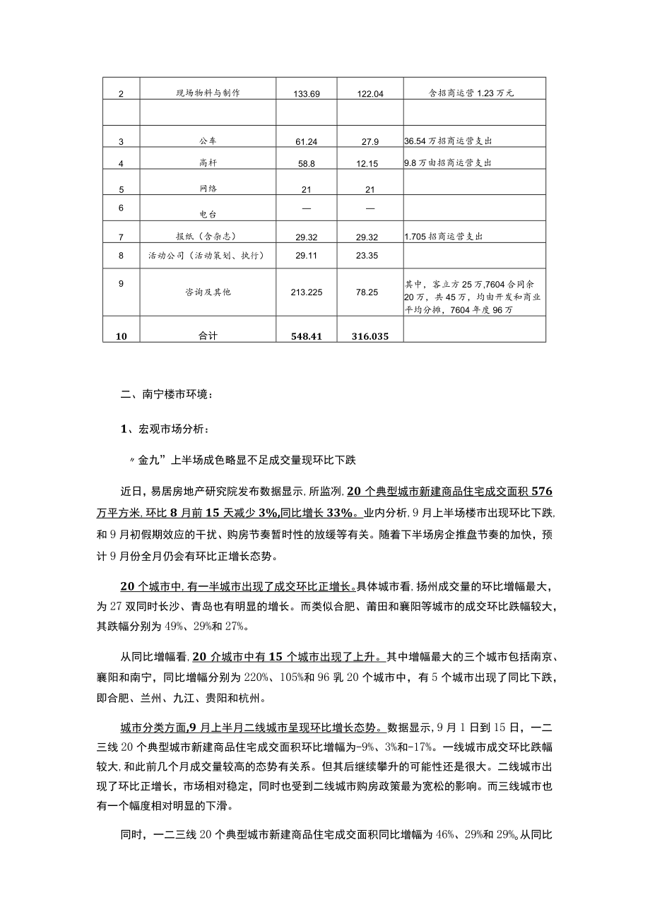 南宁某某城项目营销推广计划(销售).docx_第2页