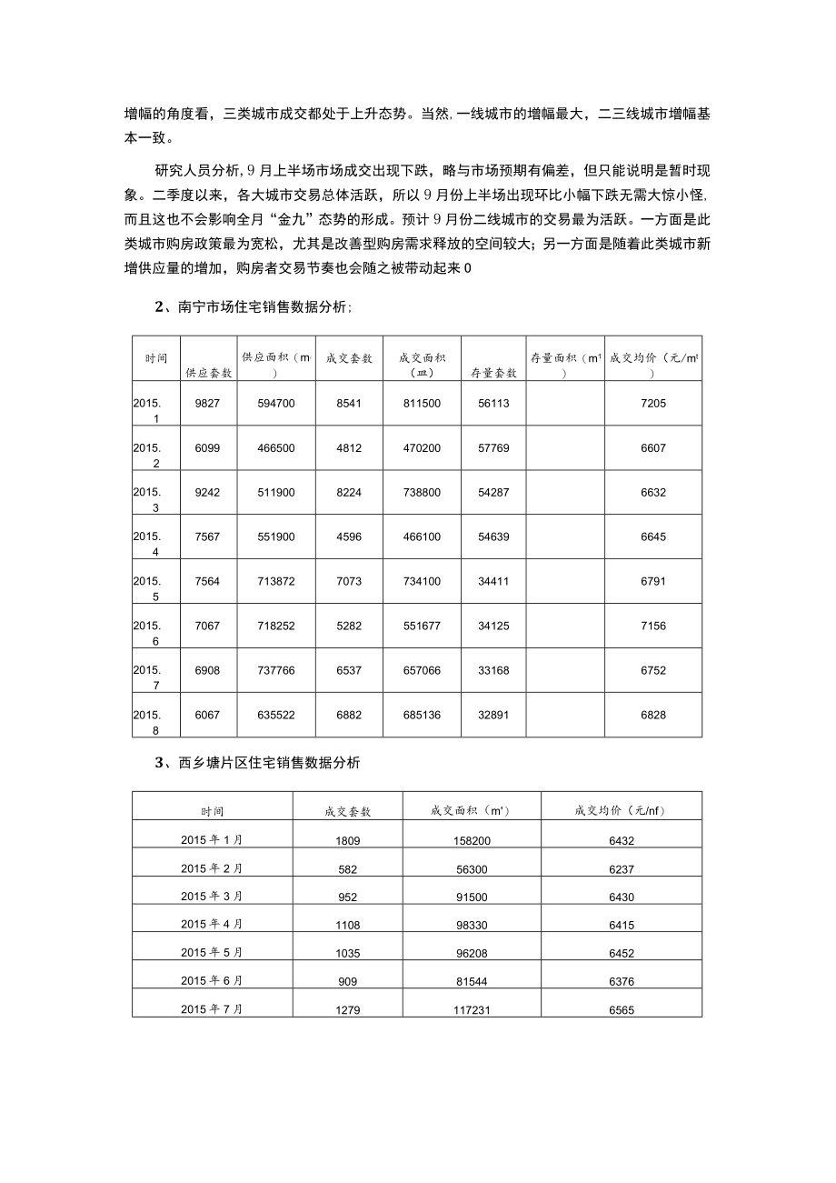 南宁某某城项目营销推广计划(销售).docx_第3页