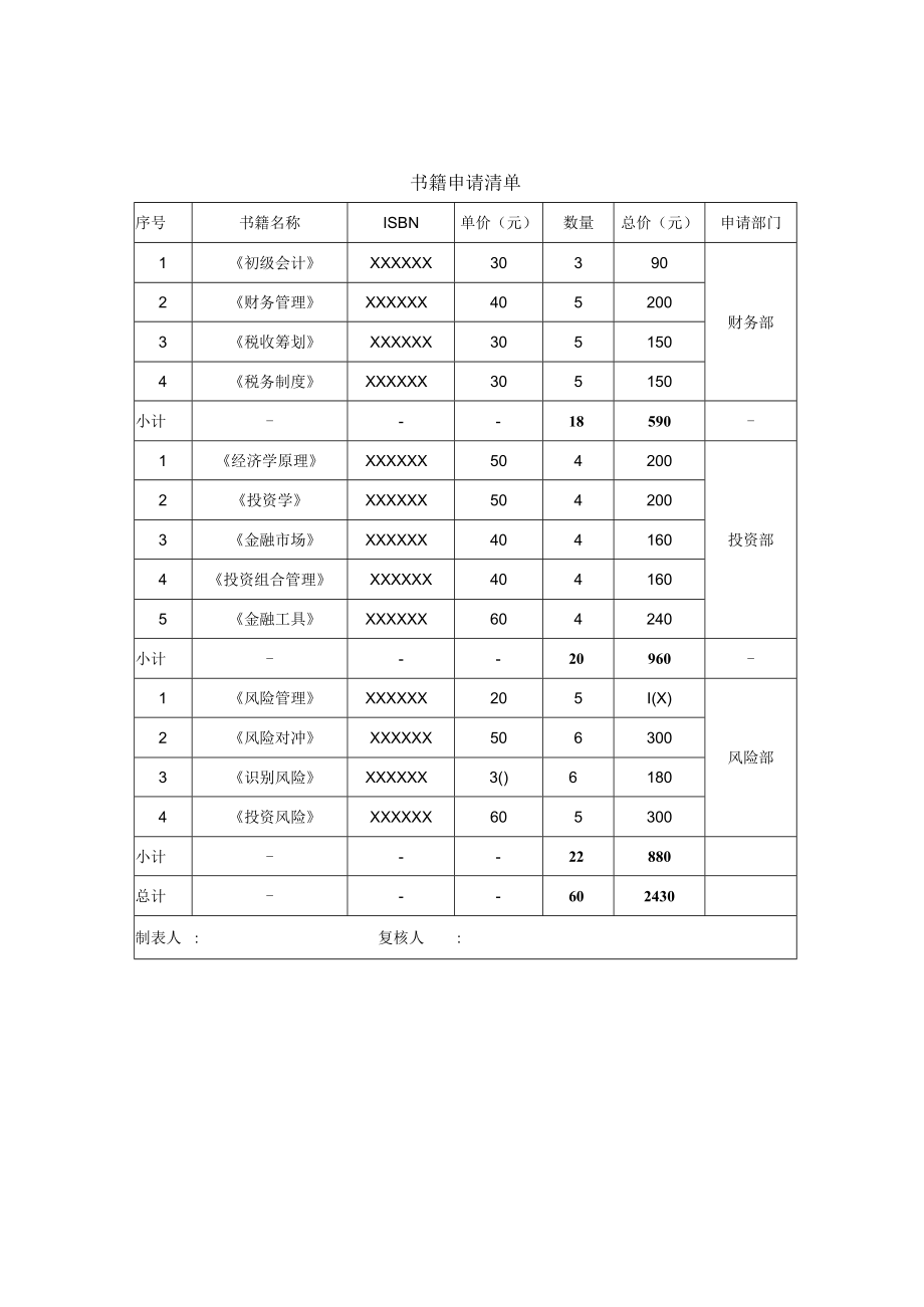 书籍申请清单.docx_第1页