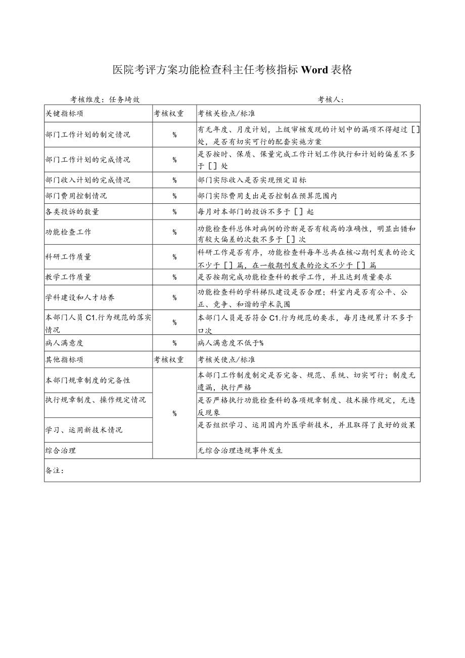 医院考评方案功能检查科主任考核指标Word表格.docx_第1页