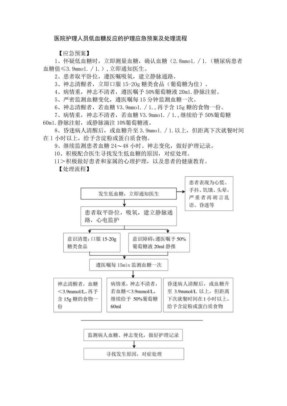 医院护理人员低血糖反应的护理应急预案及处理流程.docx_第1页