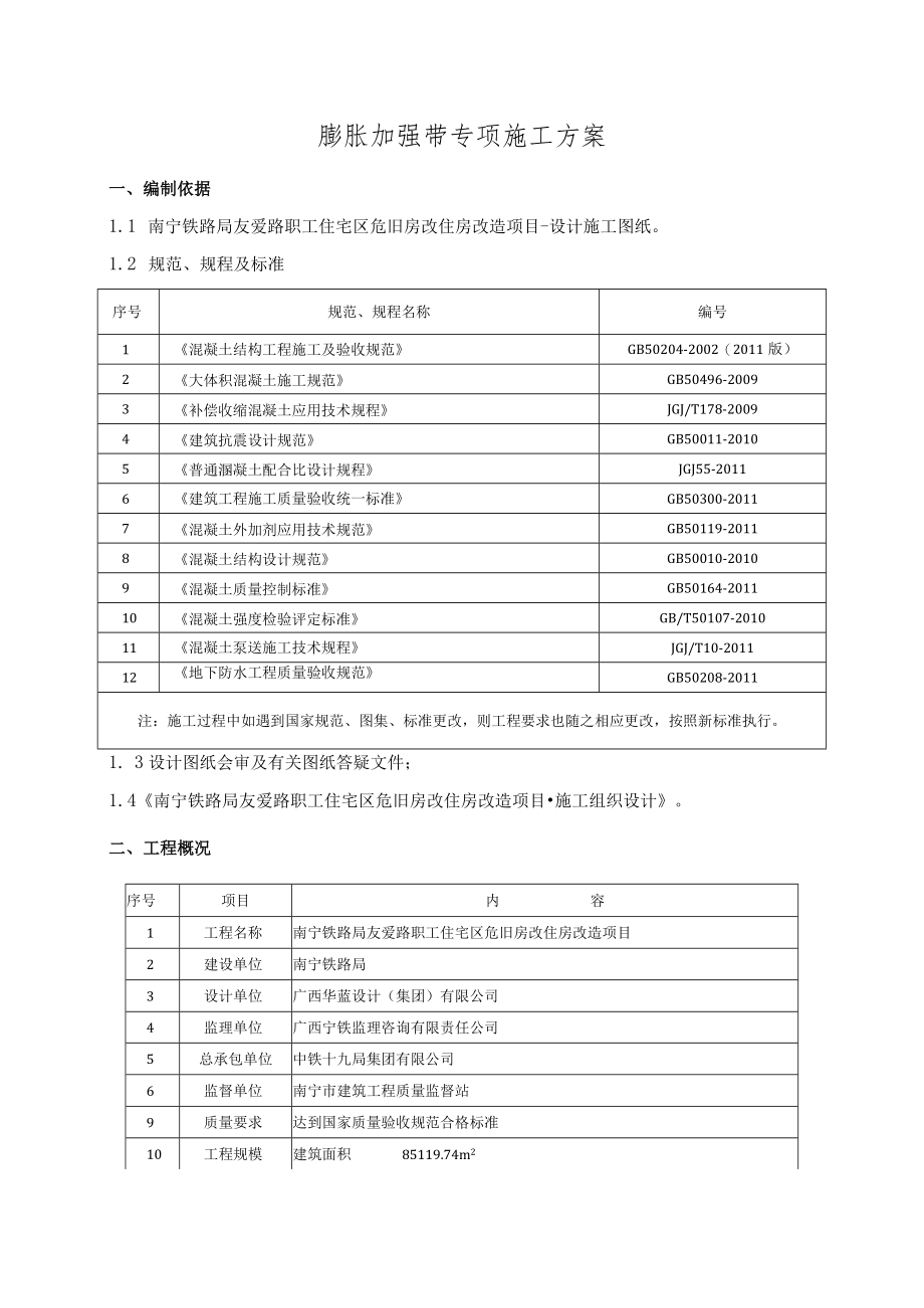 膨胀加强带专项施工方案.docx_第1页