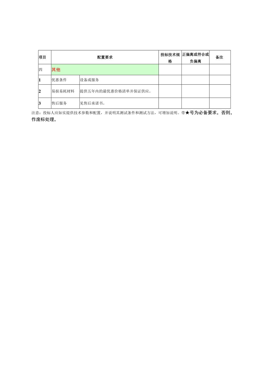 第四章颈腰椎牵引床国产配置要求表.docx_第2页