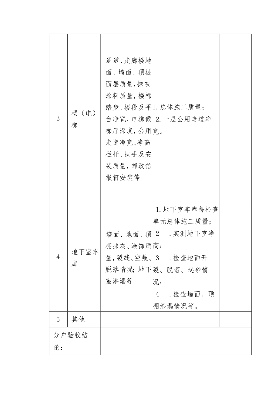 住宅工程质量分户验收表（公共部位）.docx_第2页