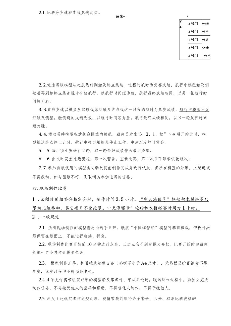 航海模型比赛细则.docx_第2页