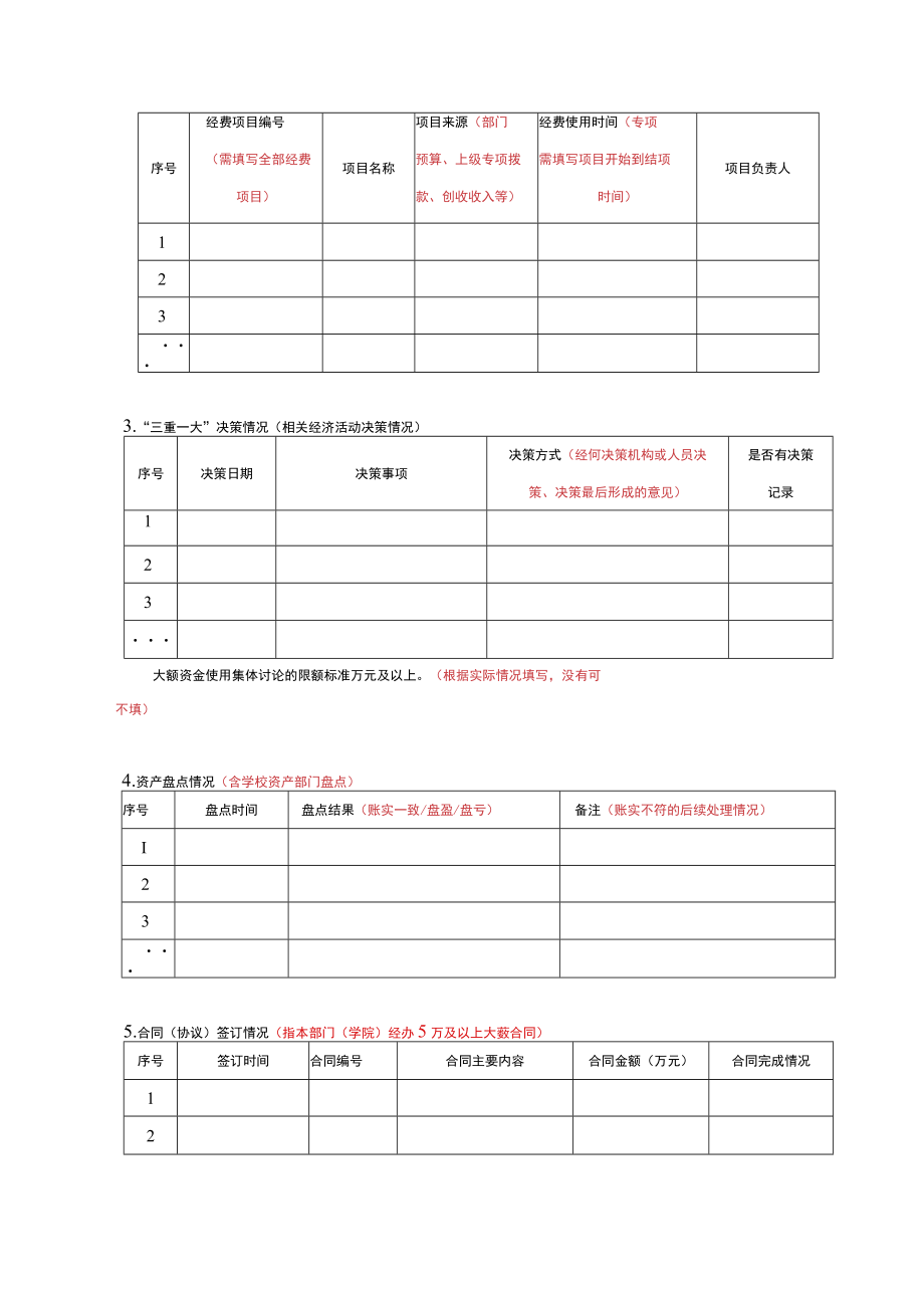 经济责任审计调查表.docx_第2页