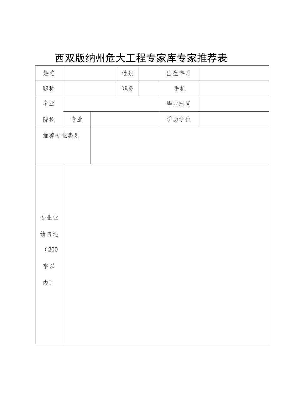 西双版纳州危大工程专家库专家推荐表.docx_第1页