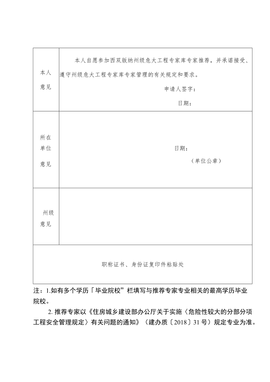 西双版纳州危大工程专家库专家推荐表.docx_第2页