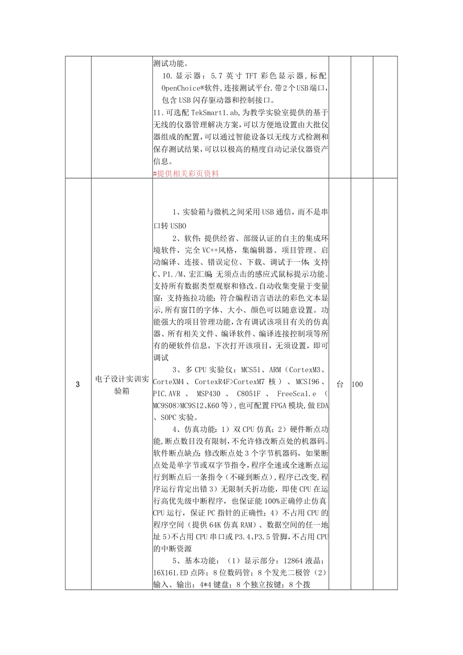 第六章招标项目技术、商务及其他要求.docx_第3页