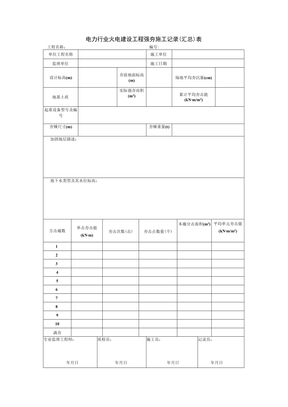 电力行业火电建设工程强夯施工记录（汇总）表.docx_第1页