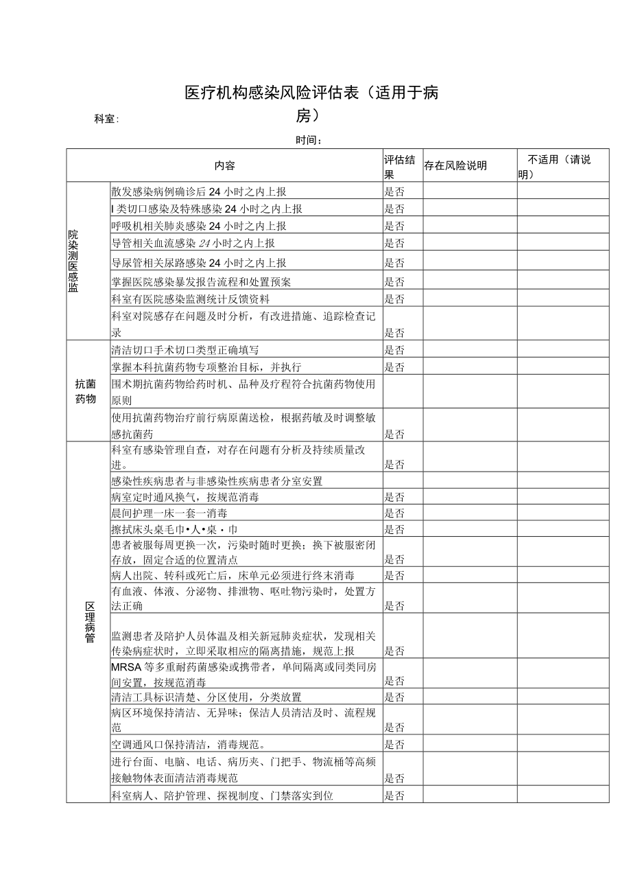 医疗机构感染风险评估表（适用于病房）1-4-16.docx_第1页