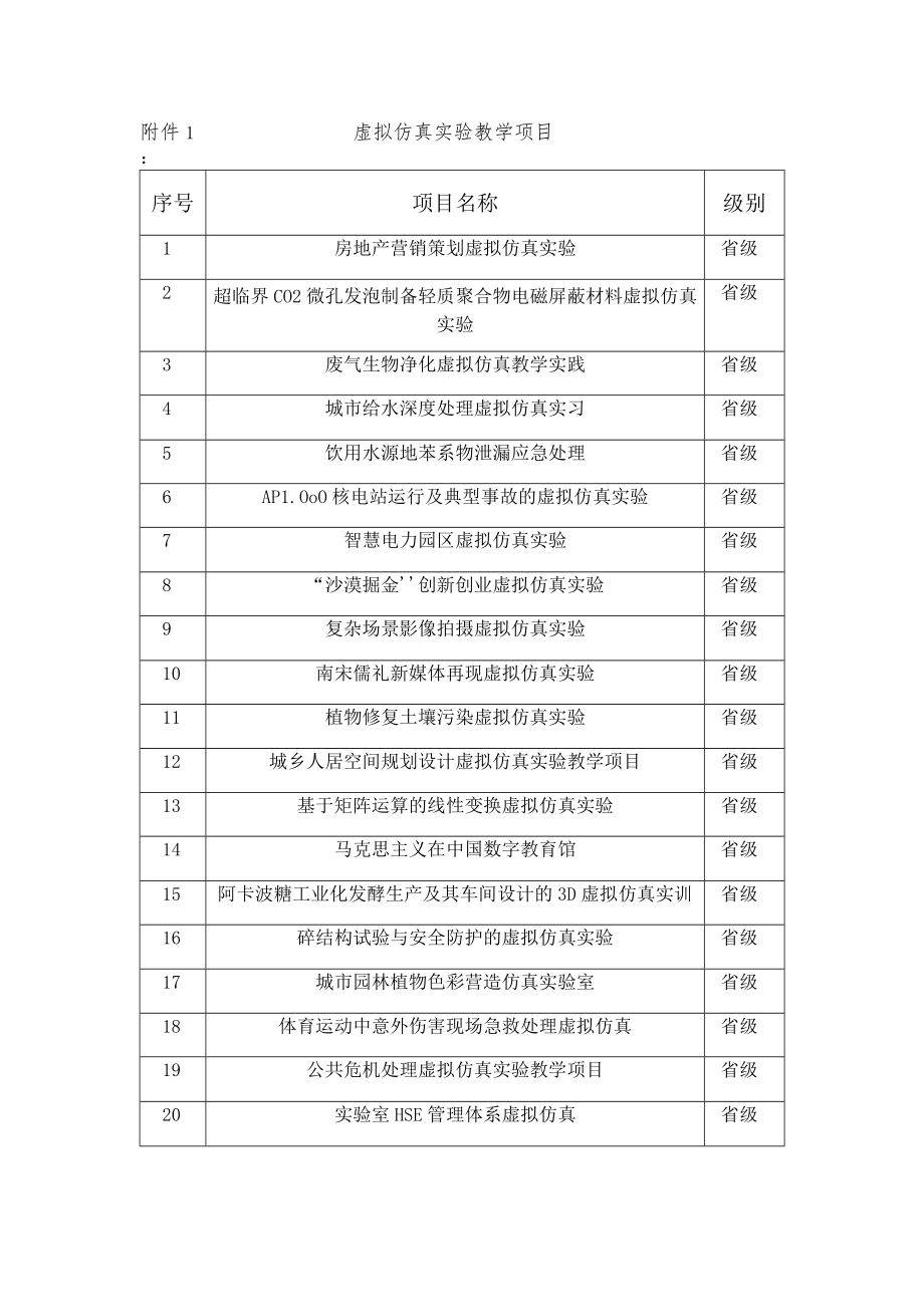 虚拟仿真实验教学项目.docx_第1页