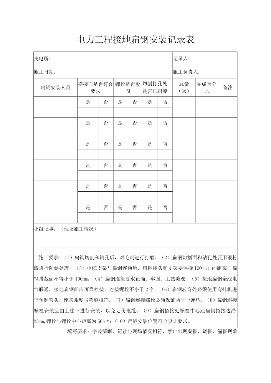 电力工程接地扁钢安装记录表.docx_第1页