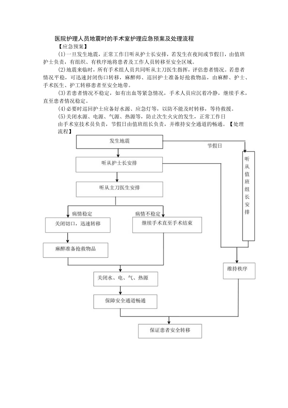 医院护理人员地震时的手术室护理应急预案及处理流程.docx_第1页