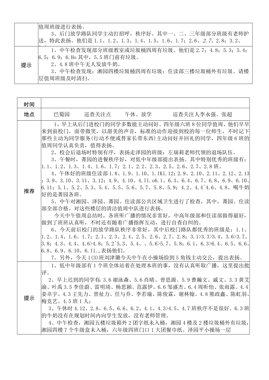 聚焦德育现场巴蜀园总值周记录表.docx_第3页