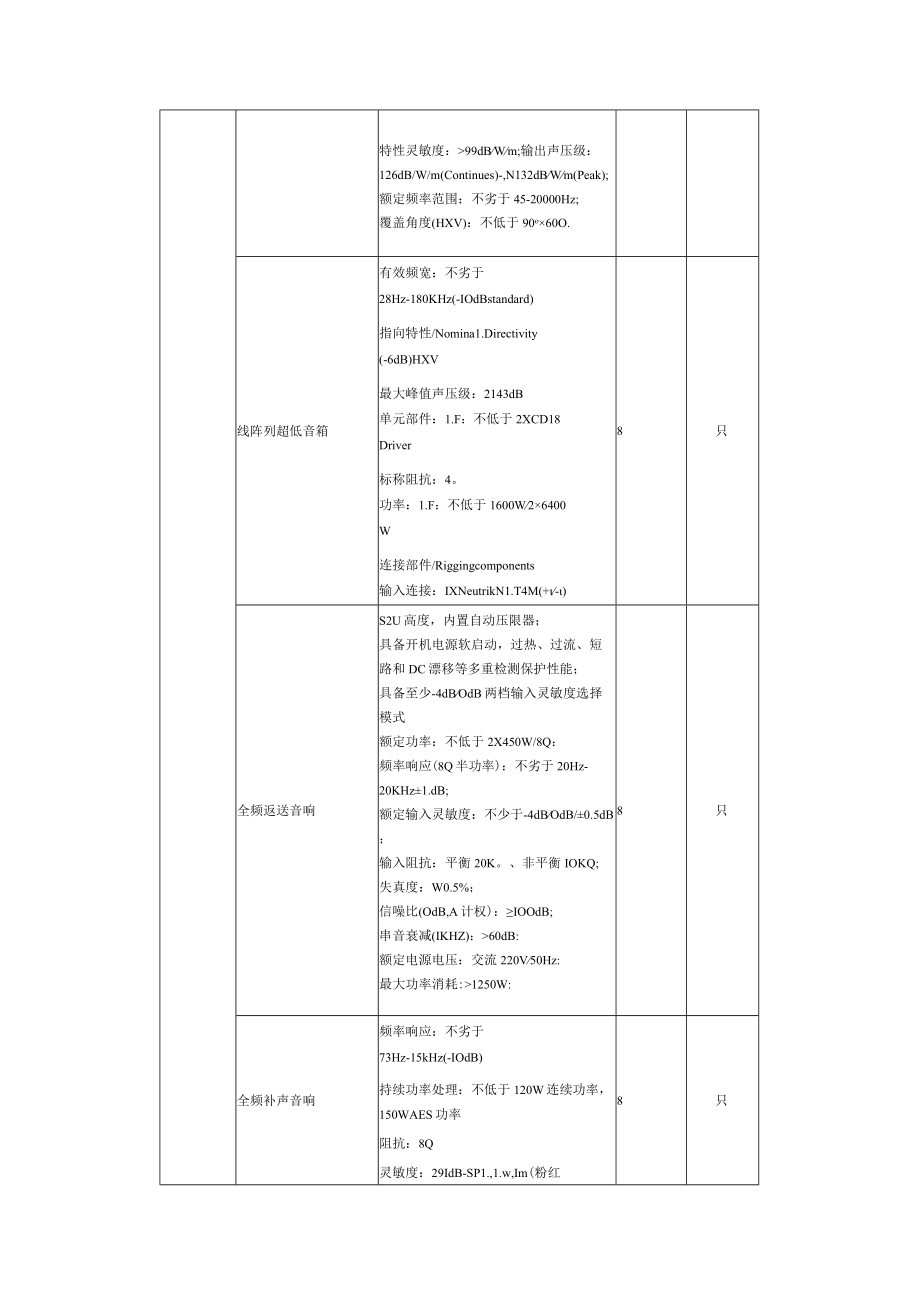 第四章技术需求书.docx_第2页