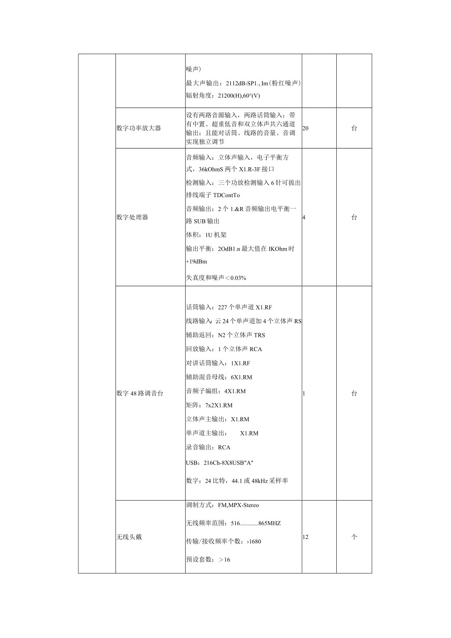 第四章技术需求书.docx_第3页