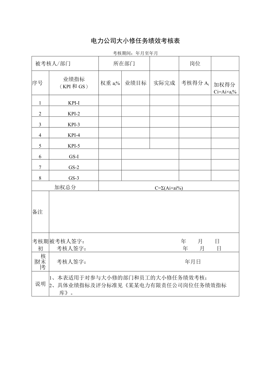 电力公司大小修任务绩效考核表.docx_第1页