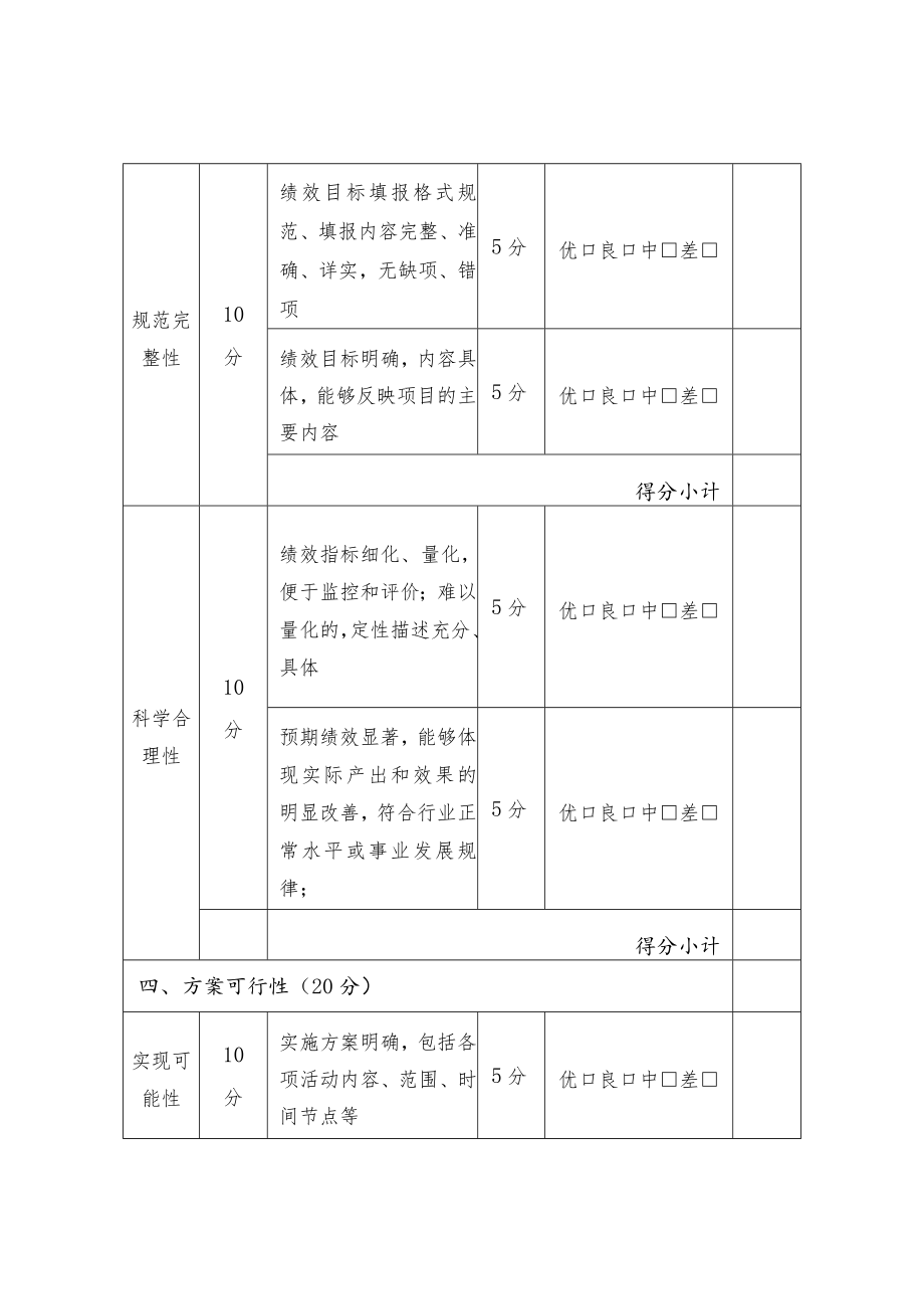 事前绩效评价的几种评价方案比较.docx_第3页