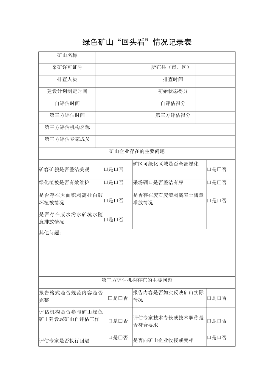 绿色矿山“回头看”情况记录表.docx_第1页