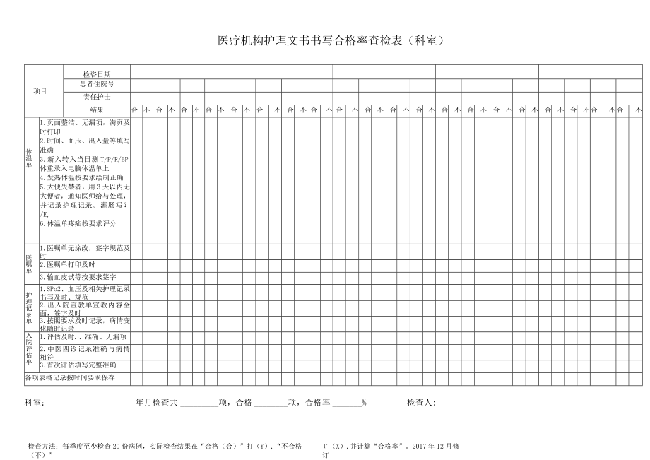 医疗机构护理文书书写合格率查检表（科室）.docx_第1页