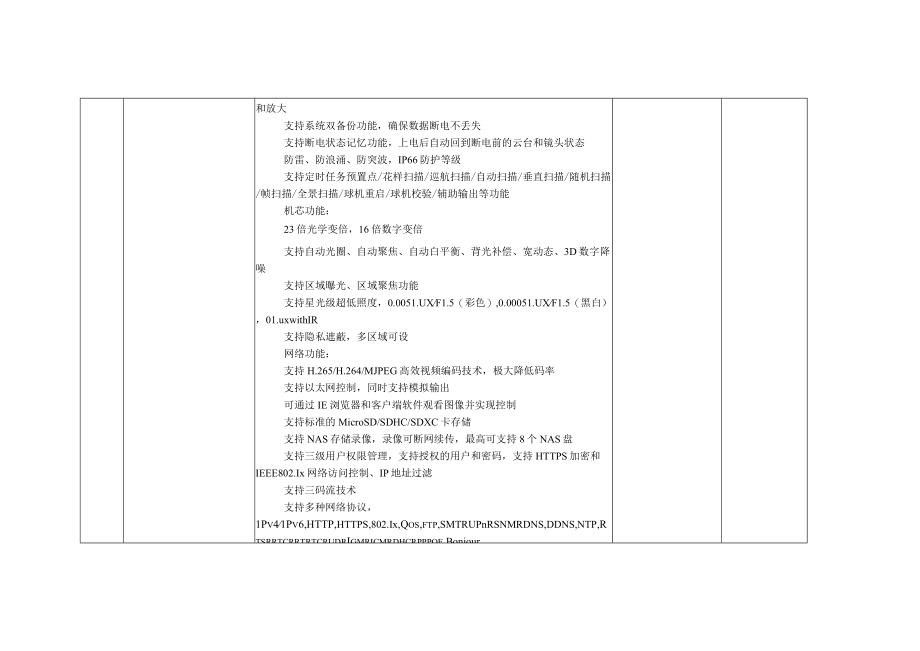 监控系统方案.docx_第3页