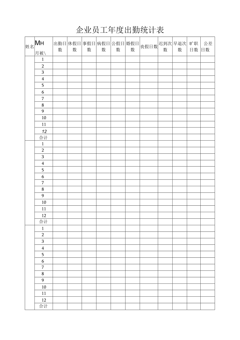 企业员工年度出勤统计表.docx_第1页