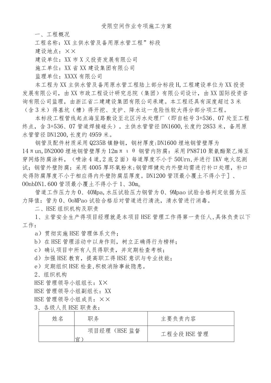 受限空间作业专项施工方案2篇.docx_第1页