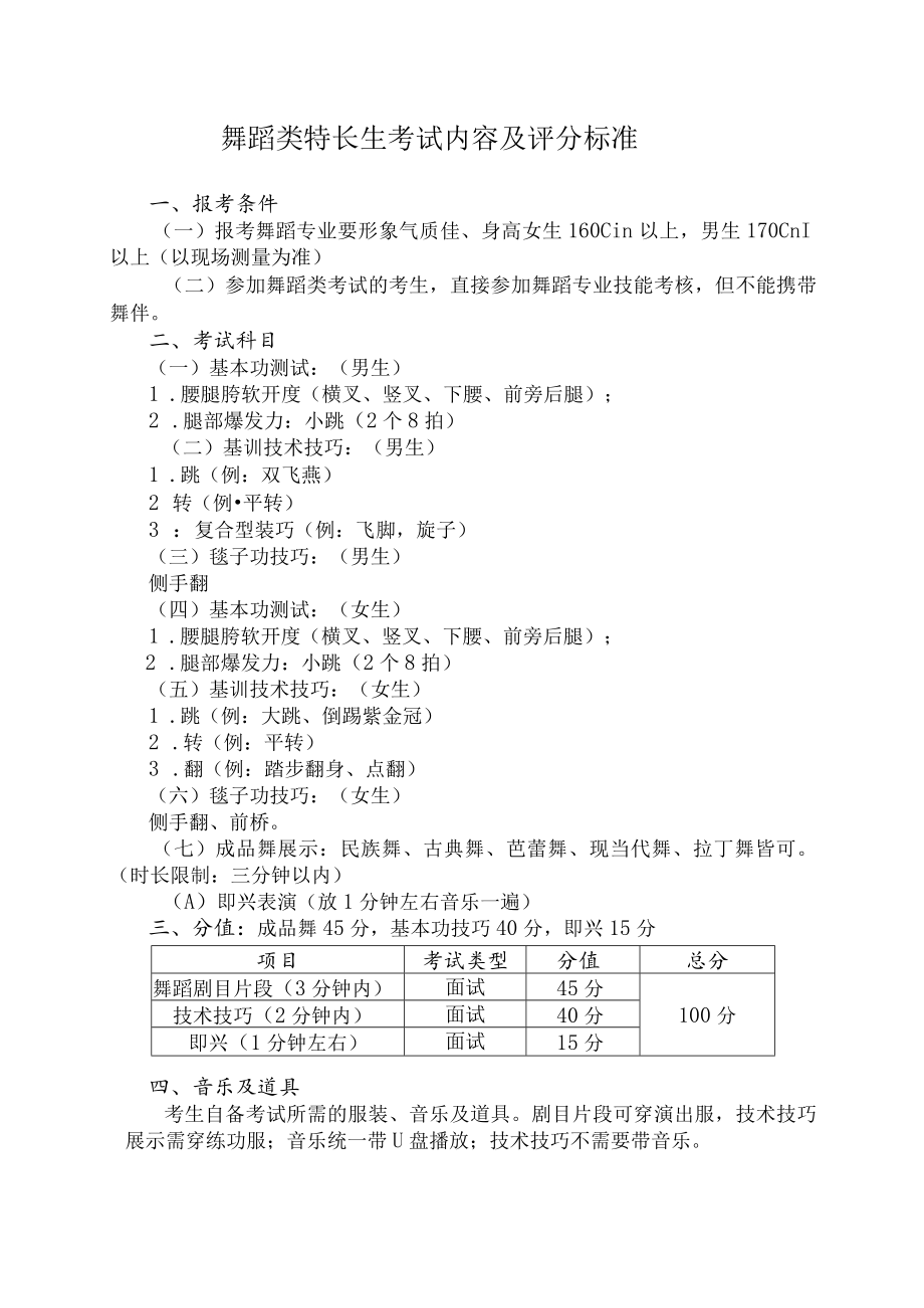 舞蹈类特长生考试内容及评分标准.docx_第1页